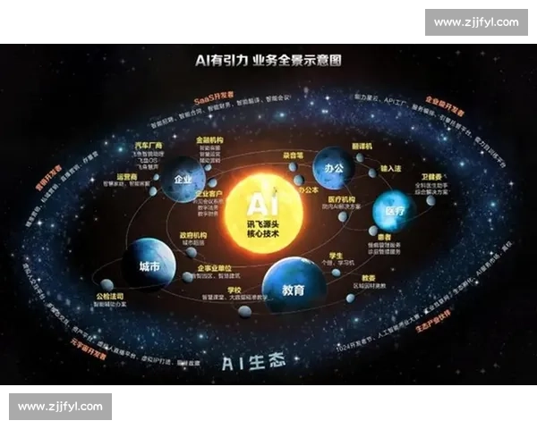 科大讯飞引领智能语音技术革新 助力人工智能产业跨越式发展